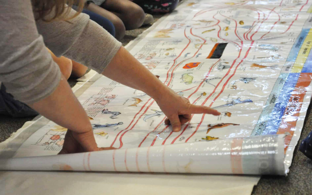 The Power of Timelines in the Elementary Classroom